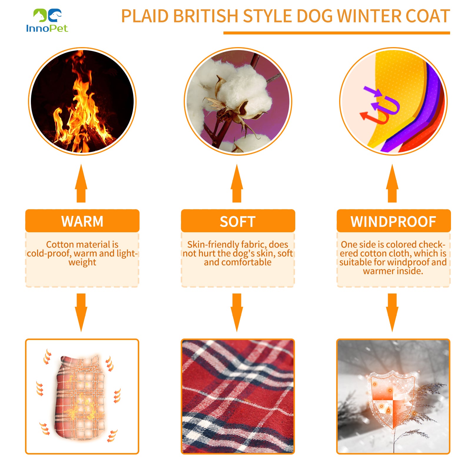 InnoPet Dog Apparel & Accessories,Winter Special Series,Reversible British Style, Easy to Wear with Velcro, Plaid Fleece Warm Waterproof Winter Puffer Jackets, Dog Clothes for Large Dogs, Medium Dogs and Small Dogs. Also perfect for Extra Large Dogs.